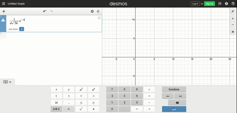 use-a-graphing-utility-to-graph-the-normal-probability-density-function-with-mu0-and-sigma23-and-4-i