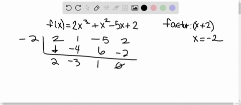 a-verify-the-given-factors-of-the-function-f-b-find-the-remaining-factors-of-f-c-use-your-results-to
