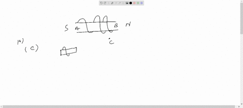 if-an-iron-rod-were-inserted-into-the-solenoid-the-strength-of-the-magnetic-field-inside-the-solenoi