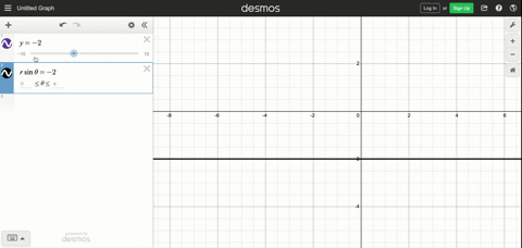 sketch-the-graph-of-the-given-cartesian-equation-and-then-find-the-polar-equation-for-it-y-2