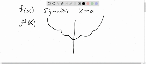if-the-graph-of-a-differentiable-function-fx-is-symmetric-about-the-line-xa-what-can-you-say-about-t
