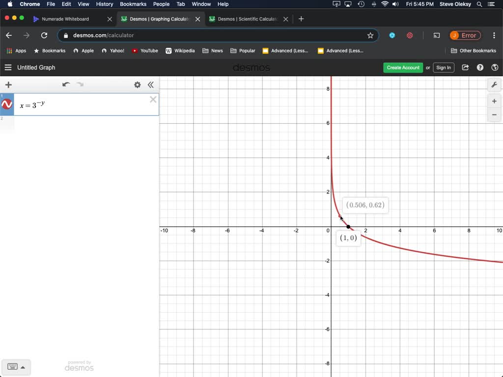 solved-graph-x-3-y