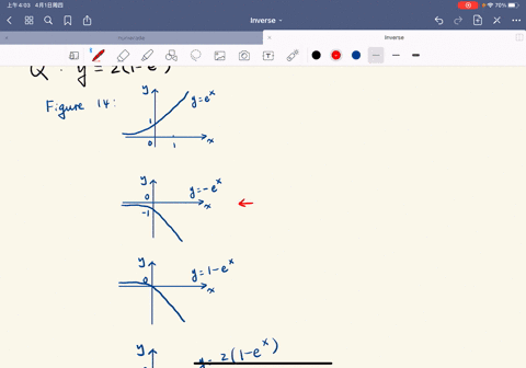 7-12-make-a-rough-sketch-of-the-graph-of-the-function-do-not-use-a-calculator-just-use-the-graphs-12
