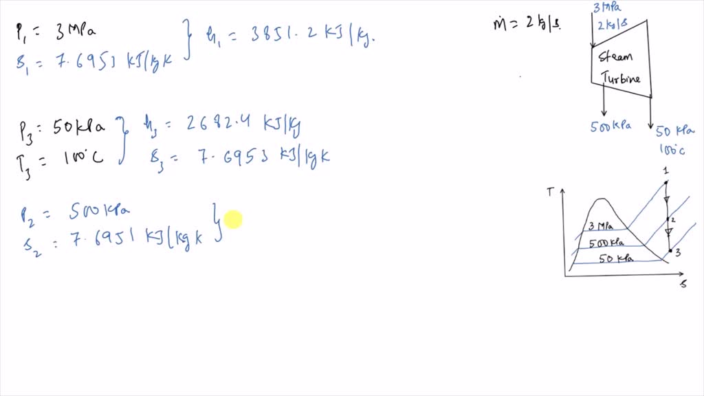 SOLVED 2 A Steam Turbine Operates Adiabatically With Steam Rate Of 30 