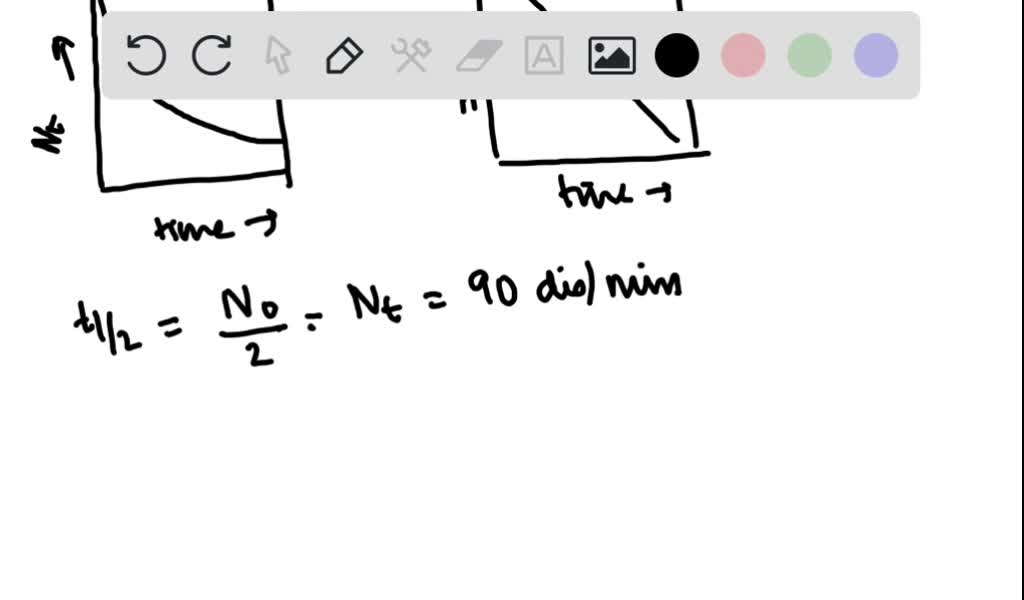 solved-the-synthetic-radioisotope-phosphorus-32-which-decays-by-beta