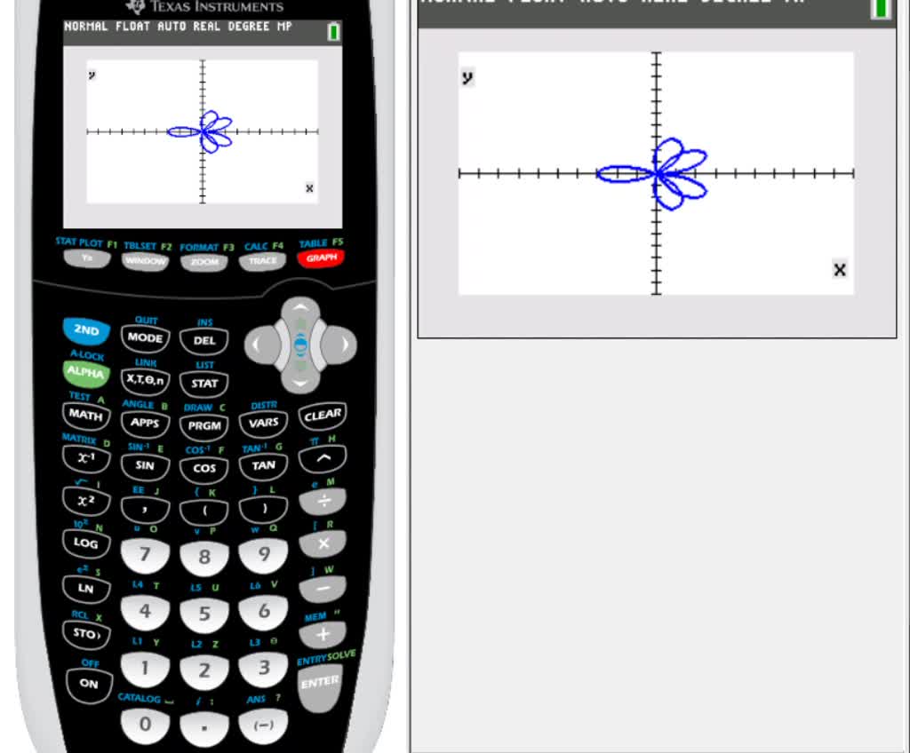 graph equation calculator