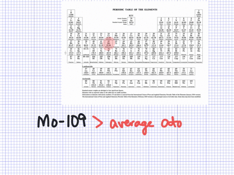 predict-a-likely-mode-of-decay-for-each-unstable-nuclide-beginarrayltext-a-mathrmmo-109-text-b-mathr