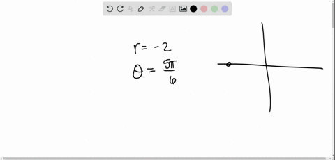 match-each-point-in-polar-coordinates-with-either-a-b-c-or-d-on-the-graph-left-2-frac5-pi6right