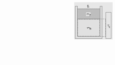 consider-the-previous-setup-with-the-mass-m_a-and-the-pistoncylinder-of-mass-m_p-starting-out-at-two