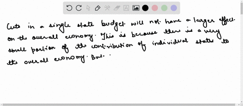 how-will-cuts-in-state-budget-spending-affect-federal-expansionary-policy