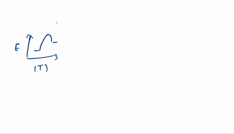 shown-below-is-a-diagram-depicting-the-enthalpy-change-of-a-chemical-reaction-run-at-constant-pressu