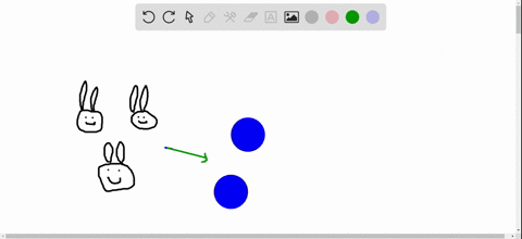 which-of-the-following-is-an-example-of-a-density-dependent-effect-on-population-growth-a-an-extreme