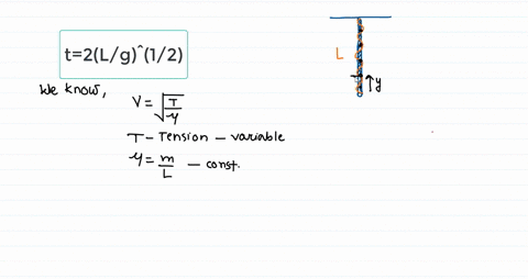 a-rope-of-total-mass-m-and-length-l-is-suspended-vertically-show-that-a-transverse-pulse-travels-t-3
