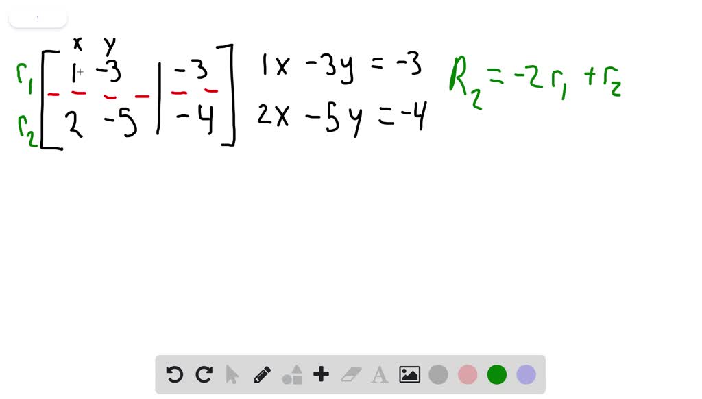 SOLVED Write the system of equations corresponding to each