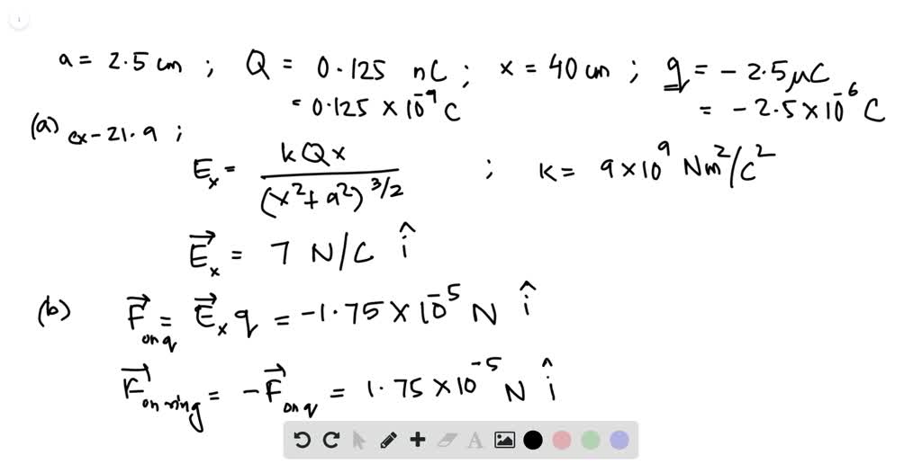 Solved A Ring Shaped Conductor With Radius A 2