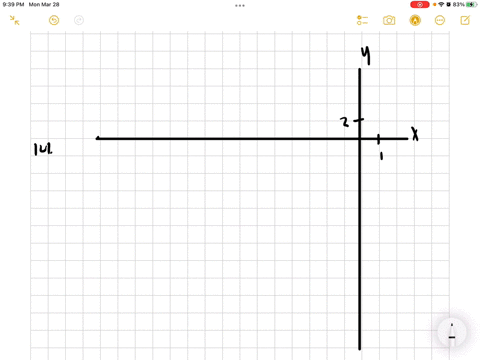 graph-each-of-the-following-linear-and-quadratic-functions-fx-x2-8-x-15