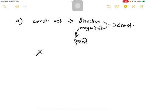 SOLVED: A body can have constant velocity and still have varying speed