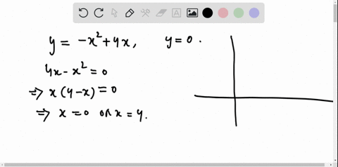 find-the-area-of-the-region-bounded-by-the-graphs-of-the-equations-y-x24-x-quad-y0-2