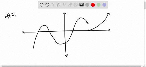 in-exercises-21-24-give-a-reason-why-each-graph-cannot-represent-a-polynomial-function-that-has-th-4