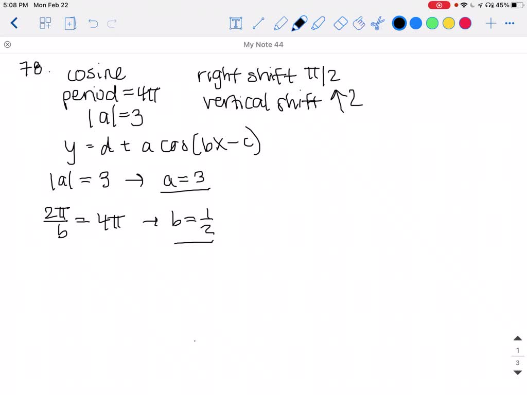 SOLVED:Write an equation for a function with the given characteristics ...