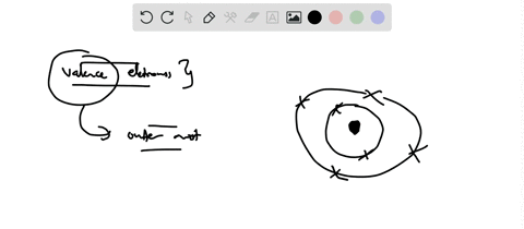 what-is-meant-by-the-term-valence-electrons