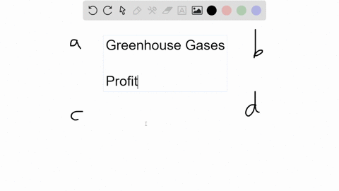 free-market-economies-often-promote-the-production-of-greenhouse-gases-this-is-because-a-the-environ