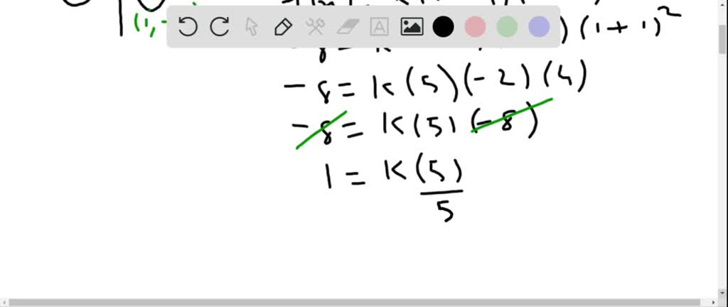 SOLVED The Graph Of A Polynomial Function Is Given What Is The 