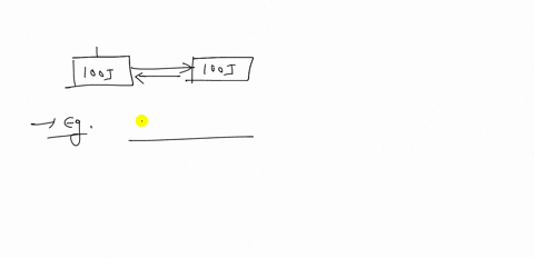 is-it-possible-to-wholly-convert-a-given-amount-of-me-chanical-eneryy-into-thermal-energy-is-it-poss
