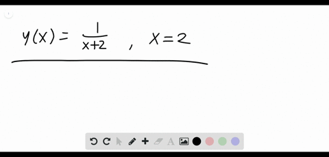 estimate-the-instantaneous-rate-of-change-at-the-point-indicated-yxfrac1x2-quad-x2