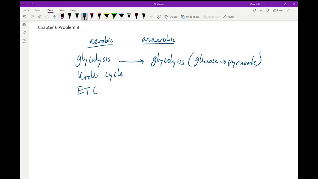 Solved:______ Is A Metabolic Pathway Common To Both Fermentation And Cellular  Respiration. Solved:______ Is A Metabolic Pathway Common To Both Fermentation And Cellular  Respiration.