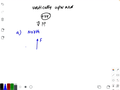 a-uniform-magnetic-field-points-vertically-upward-in-what-direction-should-a-positive-charge-move-so