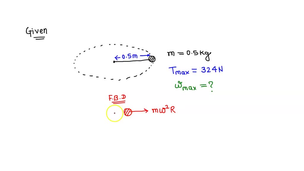String. Sign Rad A ball of mass (m) 0.5 kg is attached to the end of a string having ...