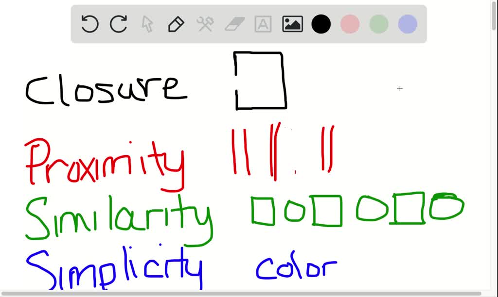 SOLVED:Match Each Of The Following Organizational Laws With Its Meaning ...