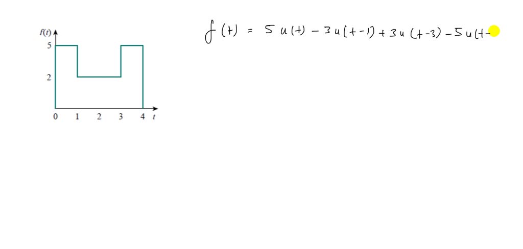 Use The Laplace Transform To Obtain The Transform Of The Signal F(t 