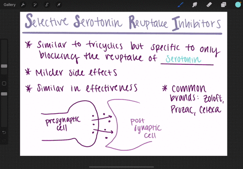 what-are-the-effects-of-ssris-4