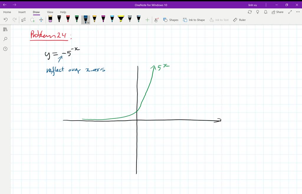 SOLVED:Match the graph with the function. y=-5^{-x} (GRAPH CANNOT COPY)