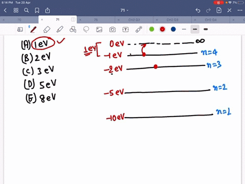the-energy-level-diagram-above-shows-a-sample-of-atoms-initially-in-the-ground-state-the-atoms-are-r
