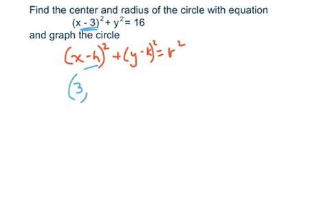 SOLVED:Find the center and radius of the circle with the given equation ...