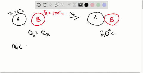 two-solid-spheres-a-and-b-made-of-the-same-material-are-at-temperatures-of-0circ-mathrmc-and-100circ