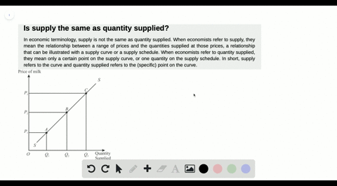 what-is-the-difference-between-the-supply-and-the-quantity-supplied-of-a-product-say-milk-explain-in