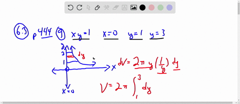 use-the-method-of-cylindrical-shells-to-find-the-volume-of-the-solid-obtained-by-rotating-the-regi-7