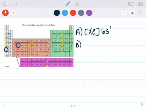 give-the-expected-ground-state-electron-configurations-for-atoms-with-the-following-atomic-numbers-a