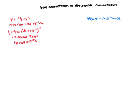 in-a-subset-of-voltage-gated-mathrmk-channels-the-n-terminus-of-each-subunit-acts-like-a-tethered-ba