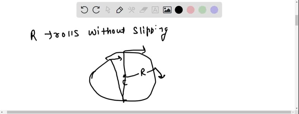 SOLVED:A circular disk of radius R rolls without slip along a ...
