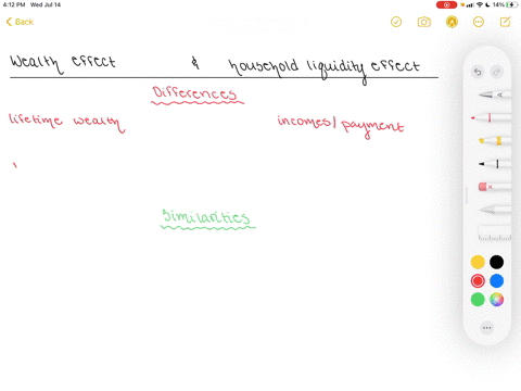 how-are-the-wealth-effect-and-household-liquidity-effect-similar-how-are-they-different