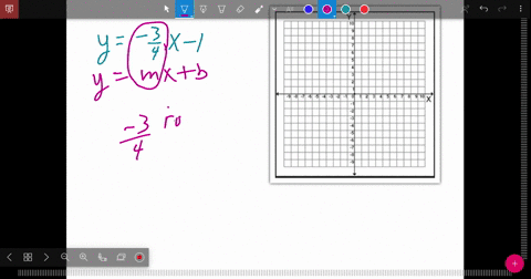 graph-the-line-of-each-equation-using-its-slope-and-y-intercept-y-frac34-x-1