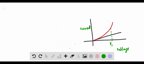 cepredictexplain-current-versus-voltage-plots-for-two-materials-a-and-b-are-shown-in-figure-21-37-a-