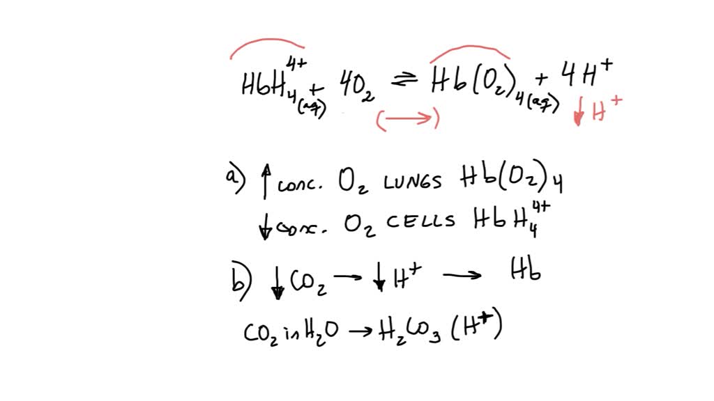 SOLVED:Use The Solubility Coefficient For Oxygen And The Oxygen ...