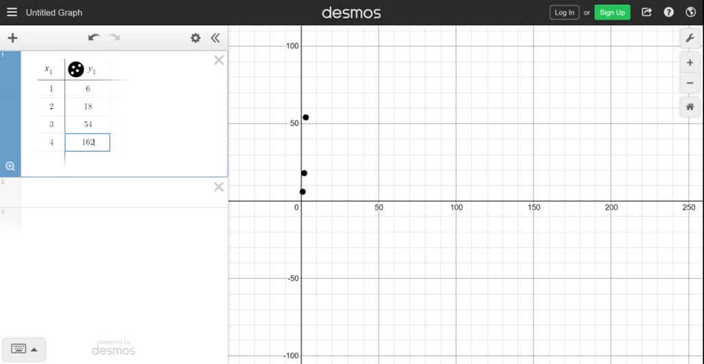 SOLVED:Writing to Learn In Exercises 55-58, tables of (x, y) data pairs ...