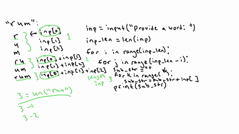 (Maximum consecutive increasingly ordered substring) Write a program ...
